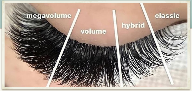 Lash Types