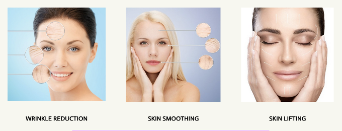 Stem Cell Benefit Chart
